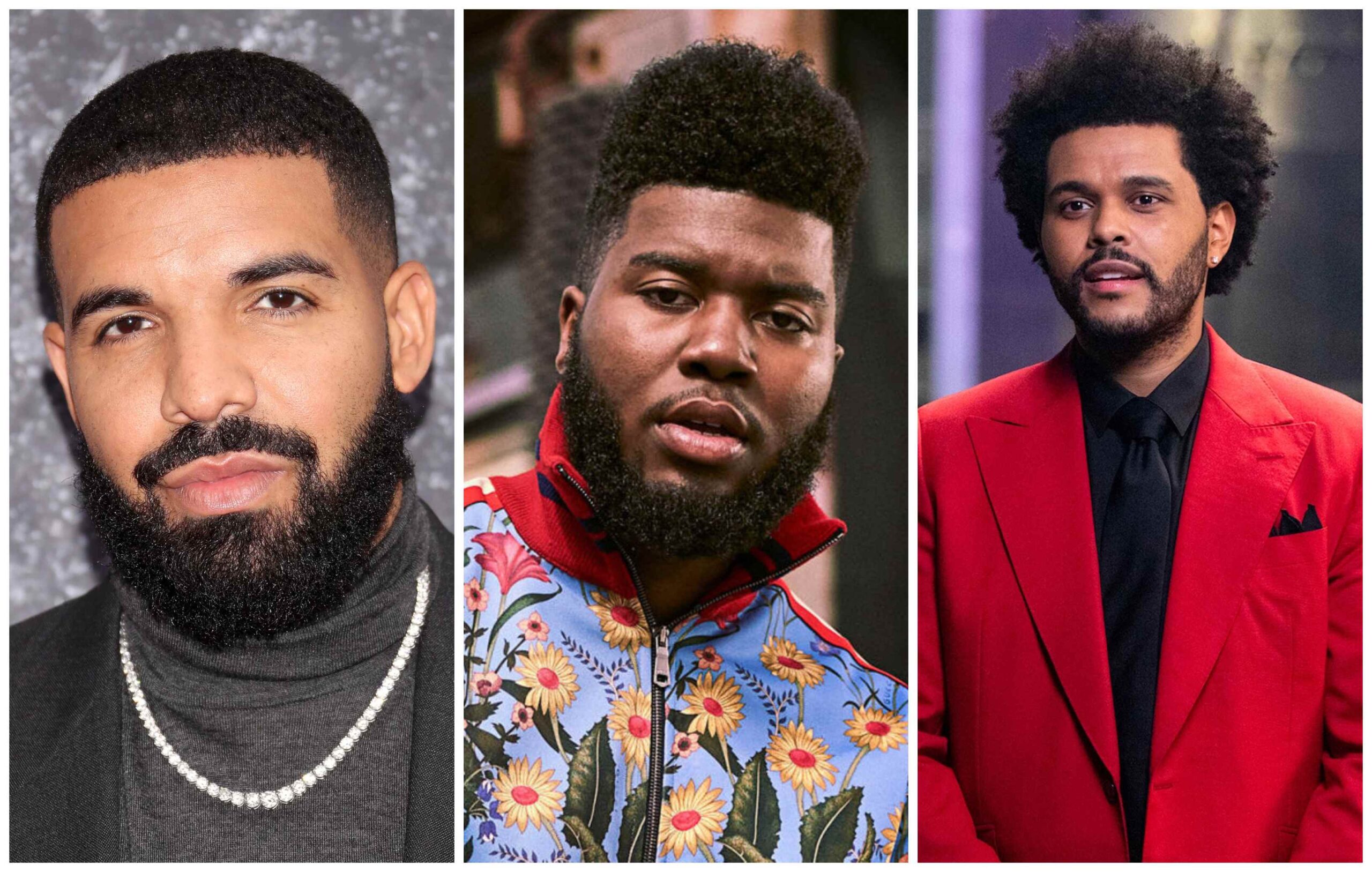 Case study: Drake, Khalid, The Weeknd popular picks for chill playlists in Kenya