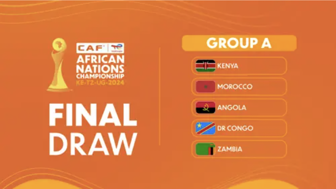 CAF reveals new African Nations Championship dates | KBC Digital